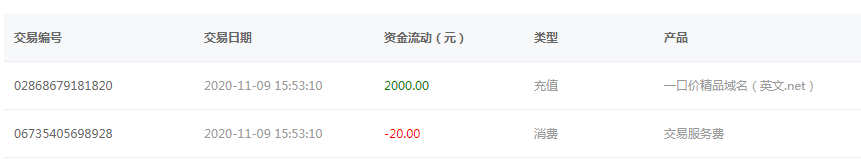 djfj.net域名已售卖